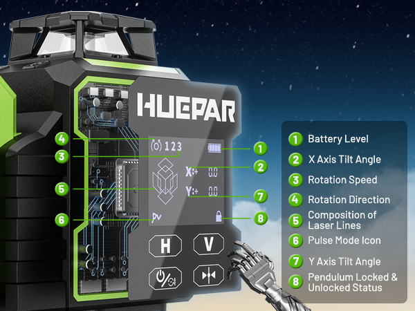 Livella Laser Verde Huepar W04 - Laser Level 16 Lines 4D Green recensione e prezzo