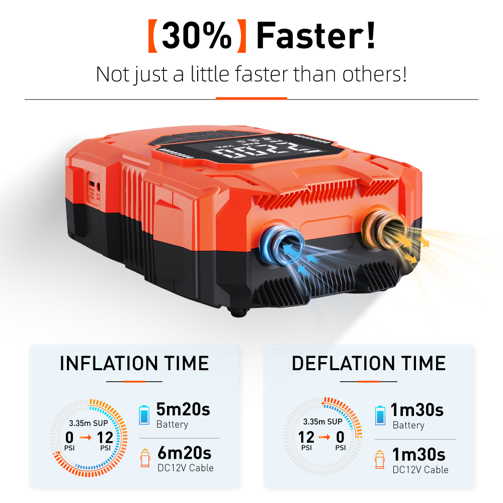 Cavo di Alimentazione per Auto - Power Tools recensione e prezzo