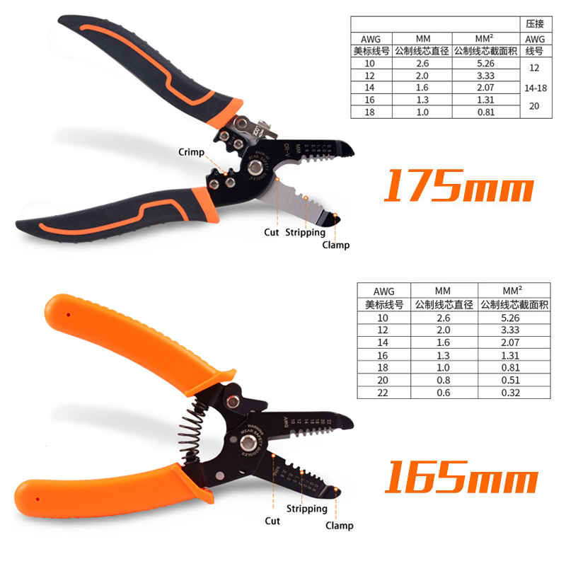 Pinza a crimpare spelatura da  - Automatic Wire Stripper Cutter recensione e prezzo