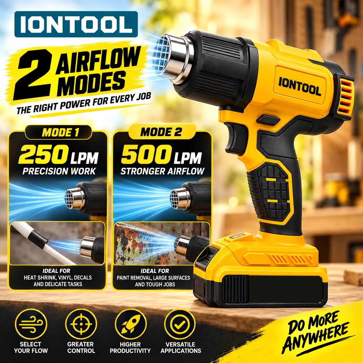 IONTOOL Pistola Termica Senza  - Cordless Heat Gun For Shrink Tubing recensione e prezzo