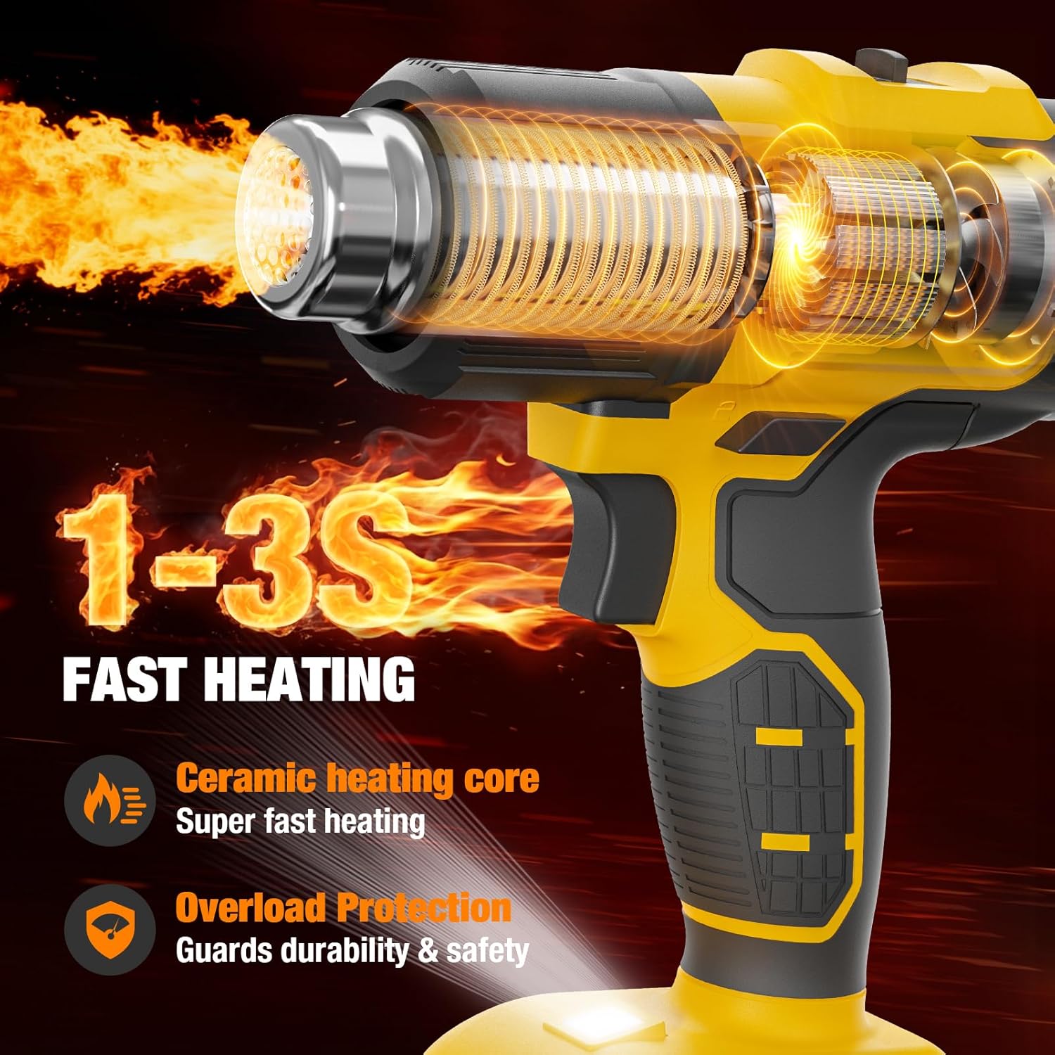 Pistola Termica Senza Fili Com - Cordless Heat Gun For Shrink Tubing recensione e prezzo